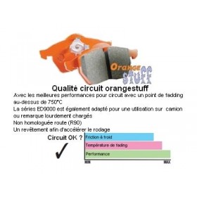 Plaquettes de frein arrière Orangestuff EBC Audi TTS 8J