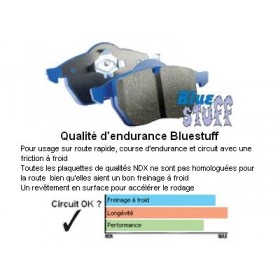Plaquettes de frein arrière Bluestuff EBC Audi TTS 8J